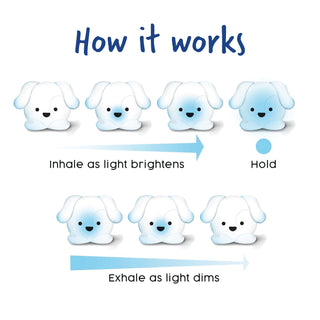 Pawz The Calming Pup™ yövalo ja rauhoittumisen apuri koiranpentu